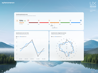 Admin Dashboard UI Design for SaaS Web App Interfaces admin dashboard app interfaces core app dashboard dashboard design inspiration employee dashboard modern ui notification center portfolio progress bar real estate website simple dashboard table ui tracking dashboard ui ui design user dashboard web app web design web ui