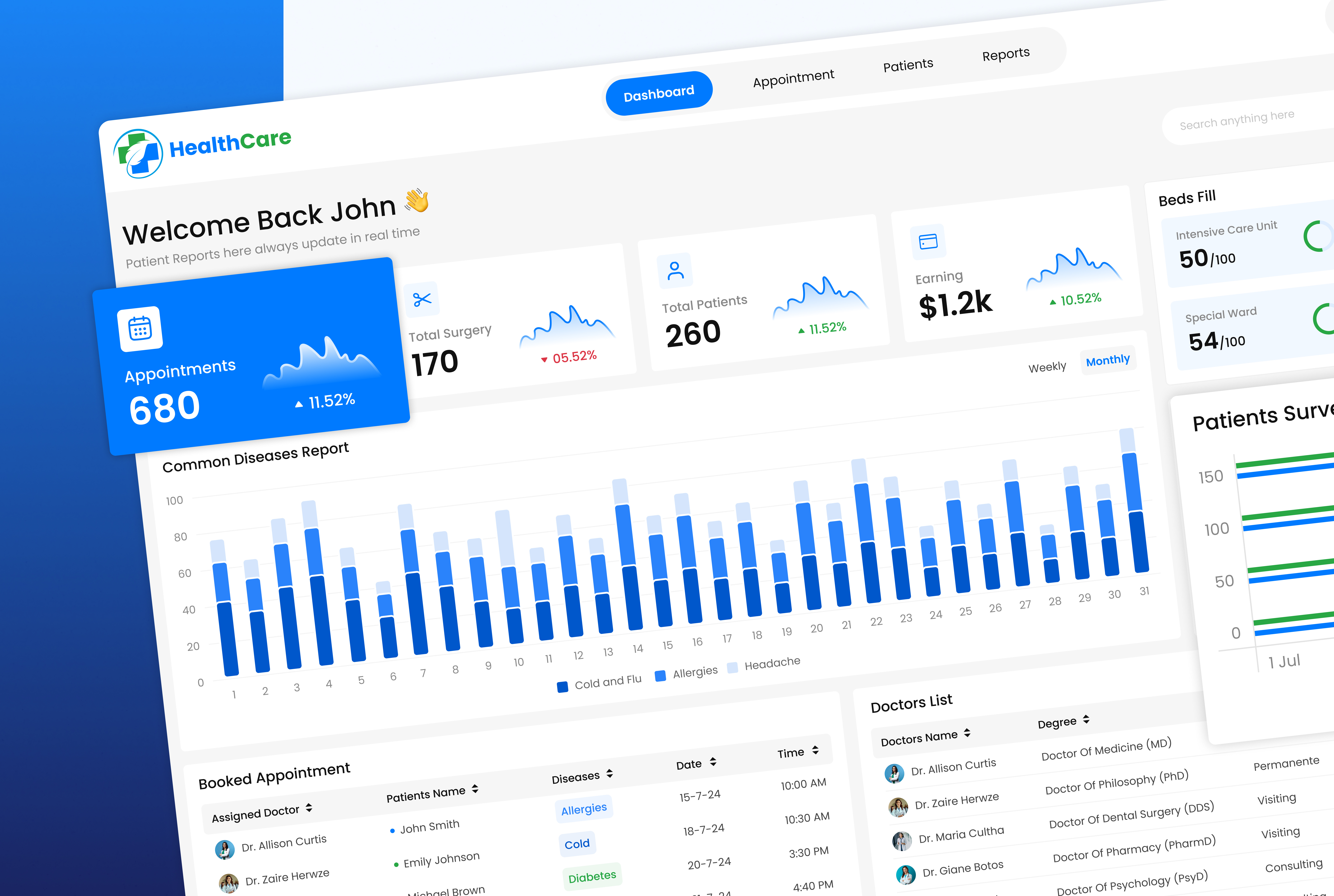 🏥 Introducing Our Medical Dashboard Design 🏥 appointment creative design dashboard design doctor heathcare hospital hospital management medical medicine patients pharmacy report software ui uiux ux webapp