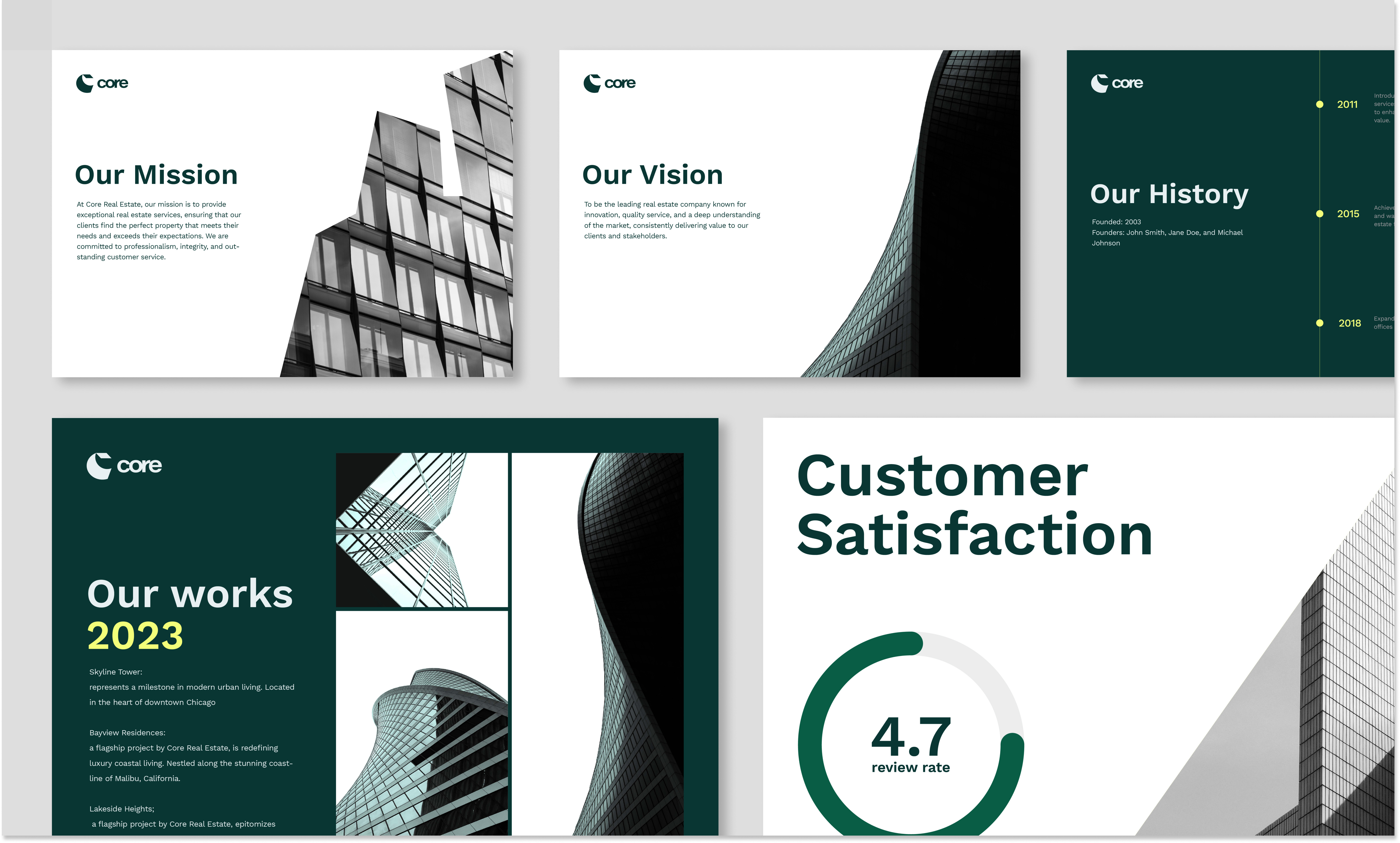 Example of I Will Make Professional Company Profile