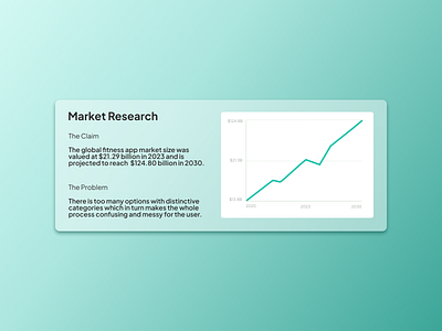 Revitalize: Market research darkmode design graphic design healthcare ui ux