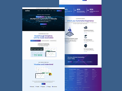 Netbrain Website Redesign- Tech Company design figma ui ux