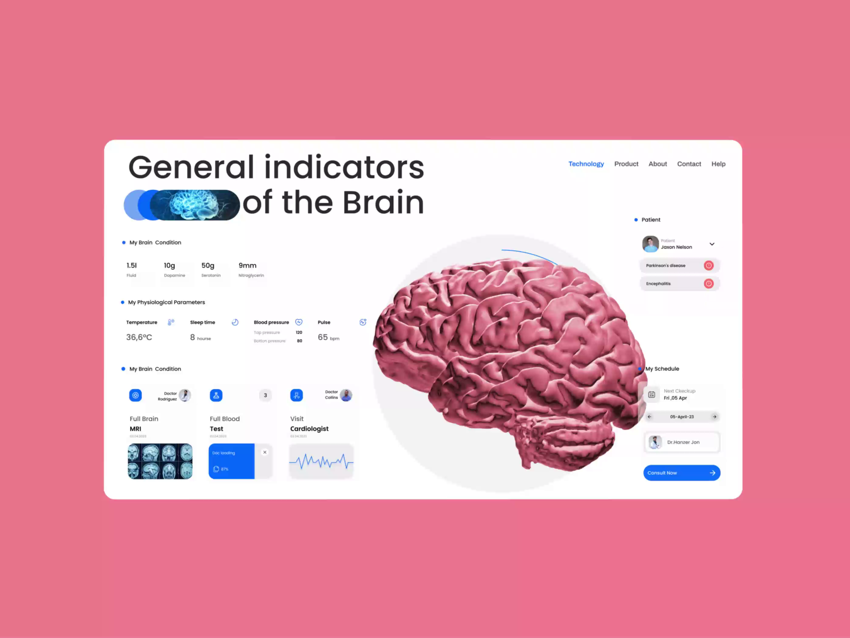 Example of 🖥️ Saas Dashboard & Web App Design