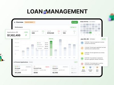 Lend Cash - Loan Management Dashboard Design banking dashboard branding codiant currency dashboard design design development finance app fintech graphic design illustration investment loan platform loan management ui ux web design website