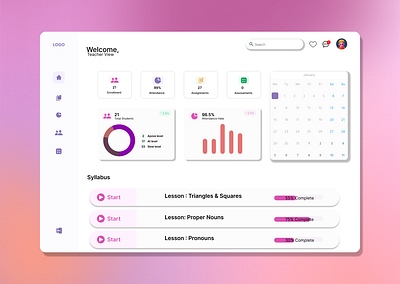 Empowering Learning: Innovative Educational Dashboard Design dashboard education figma homepage