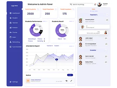 Web UI Admin Panel Design application design branding ui