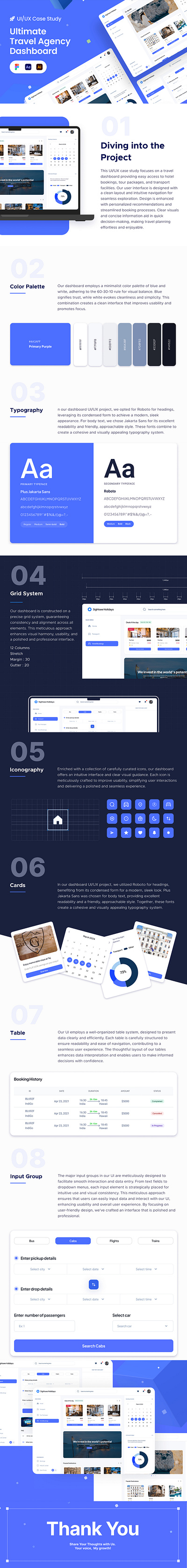 Travel Agency dashboard ux ui design