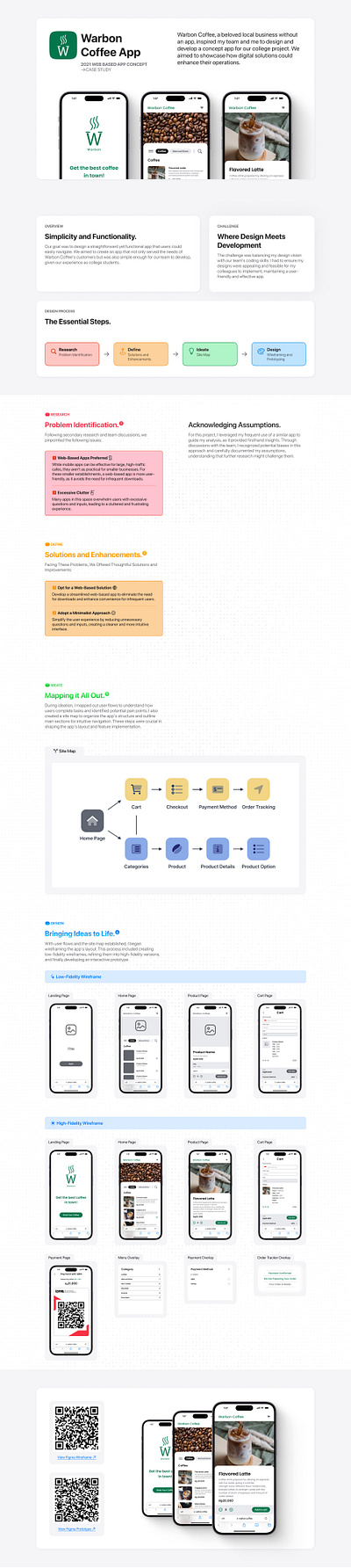 Warbon Coffee Web Based App branding coffee app figma mobile app ordering app portfolio ui web based app