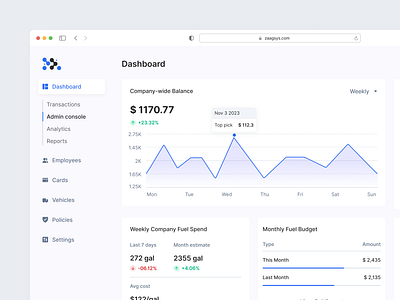 Empowering Fuel Management Excellence adminconsole adminplatform appdesign datadrivendecisions designinspiration digitaldesign fuelmanagement fueloversight fuelspending fueltracking innovation moderninterface strategicplanning trendsanalysis ui userexperience userinterface ux webappmanagement