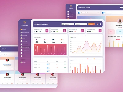 Listenbae Dashboard dashboard design ui