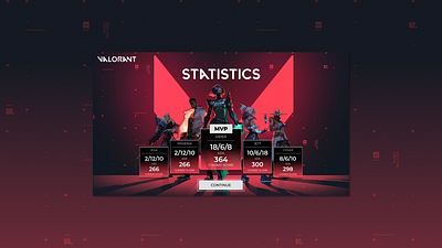 Daily UI #066 - Statistics adobe design graphic design logo statistics ui ui challenge ui design valorant