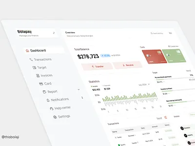 Bolapay - Dashboard design b2b dashboard design fintech landingpage product productdesign saas ui uidesign uiux ux uxdesign uxui