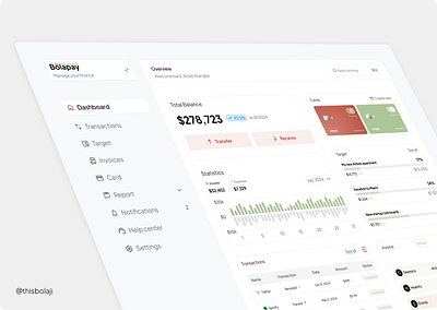 Bolapay - Dashboard design b2b dashboard design fintech landingpage product productdesign saas ui uidesign uiux ux uxdesign uxui