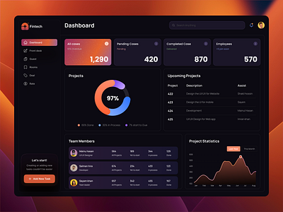 Fintech Web App UX/UI Design | Love at First Click clean design dashboard design figma finance finance app design finance website fintech fintech app design fintech web app fintech website fintech website design modern design small business startup ui user experience user interface ux uxui website design