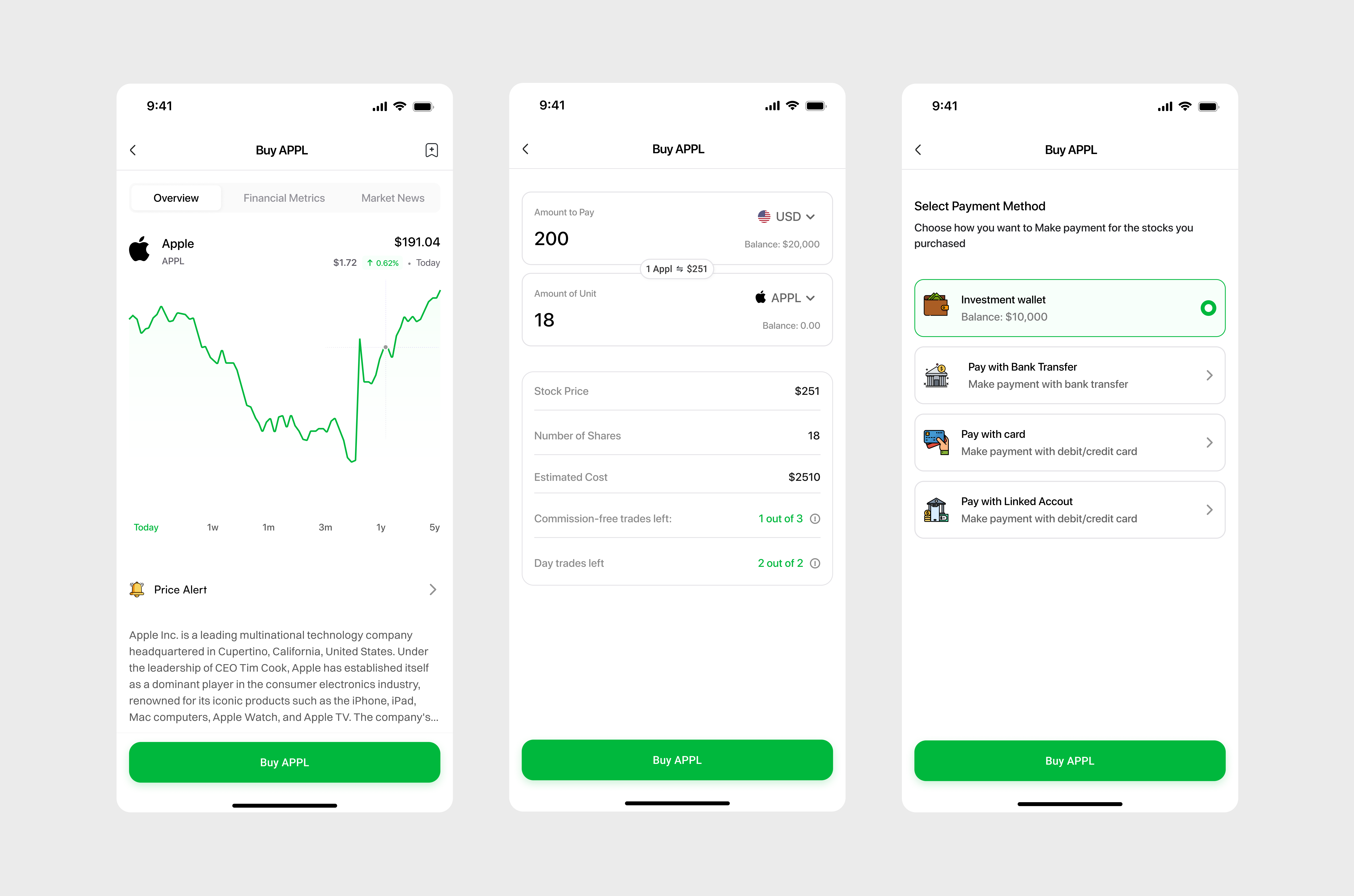 Vestron - Stock investment page mobile app design product design ui ui design ui ux design