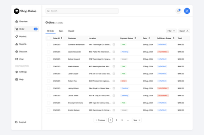 Order Page, E-commerce Dashboard e commerce order page ux uxui design web