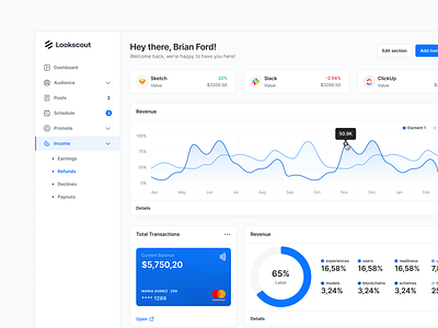 SaaS Dashboard - Lookscout Design System clean dashboard design saas ui user interface ux web application webapp