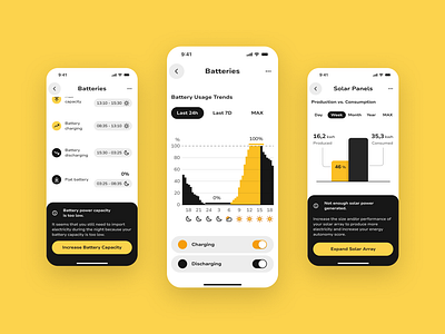 Optimizing Solar System Performance app design digital energy innovation ios smart solar ui ui design uiux ux yellow