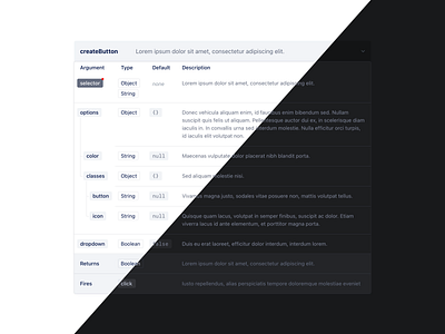 Function Documentation app dark mode design system documentation function table theme tree ui website