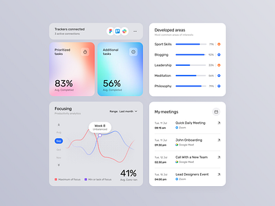 UI for a Productivity SaaS design interface product service startup ui ux web website