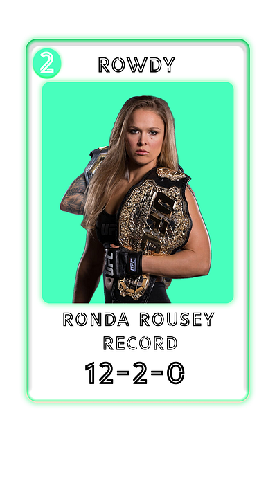 Top Five Female MMA Fighters of All time design gaming card graphic graphic design mma fighters rank