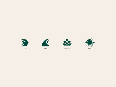 Lokki — Symbols art direction art director brand design brand designer brand identity branding design graphic design graphic designer illustration laurene calvez nature pictogram pictograms symbols visual identity