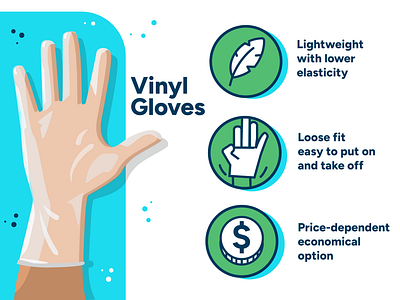 Vinyl Gloves Benefits feather information graphic restaurant supply symbol vinyl gloves