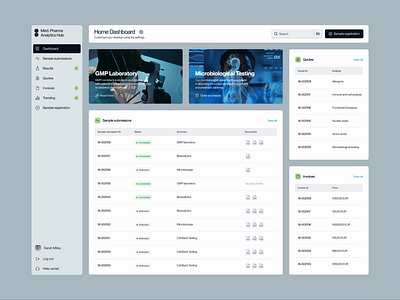 Med. Pharma Analytics Hub admin panel clinic crm dashboard healthtech kanban med medical care medical center medical dashboard medicine product saas ui ux