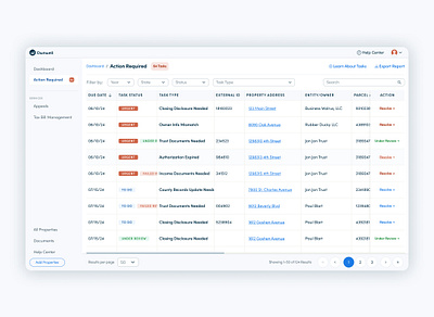 Enterprise SFR Investor Portfolio Task Resolution Dashboard action menu app b2b dashboard enterprise product table task resolution to do list ui ux