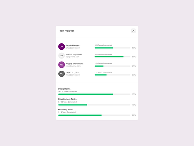 Team progress component data design design exploration development employee figma light mode marketing members modal procent product design team team members team progress ui ux web web design