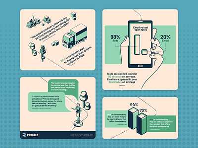 Stylish, Isometric Infographic agency data green infographic isometric startup