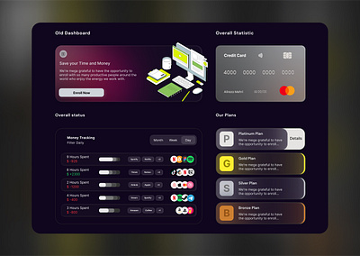 Banking, Productivity, Money saving Dashboard agancy apple bank bitcoin brand card chart darkmode dashboard design designer flat idea inspo it market minimal money sale web