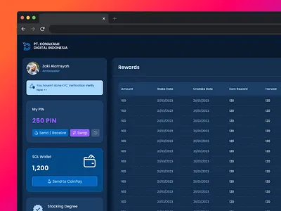Crypto Wallet Dashboard app design clean crypto inspiration ui ux we web design web3