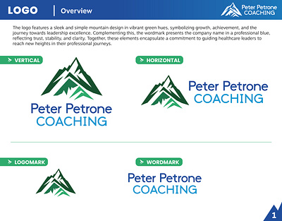 Peter Petrone Coaching Brand Guide brand brand package graphic design iconography logo photography stationary typography usage rules