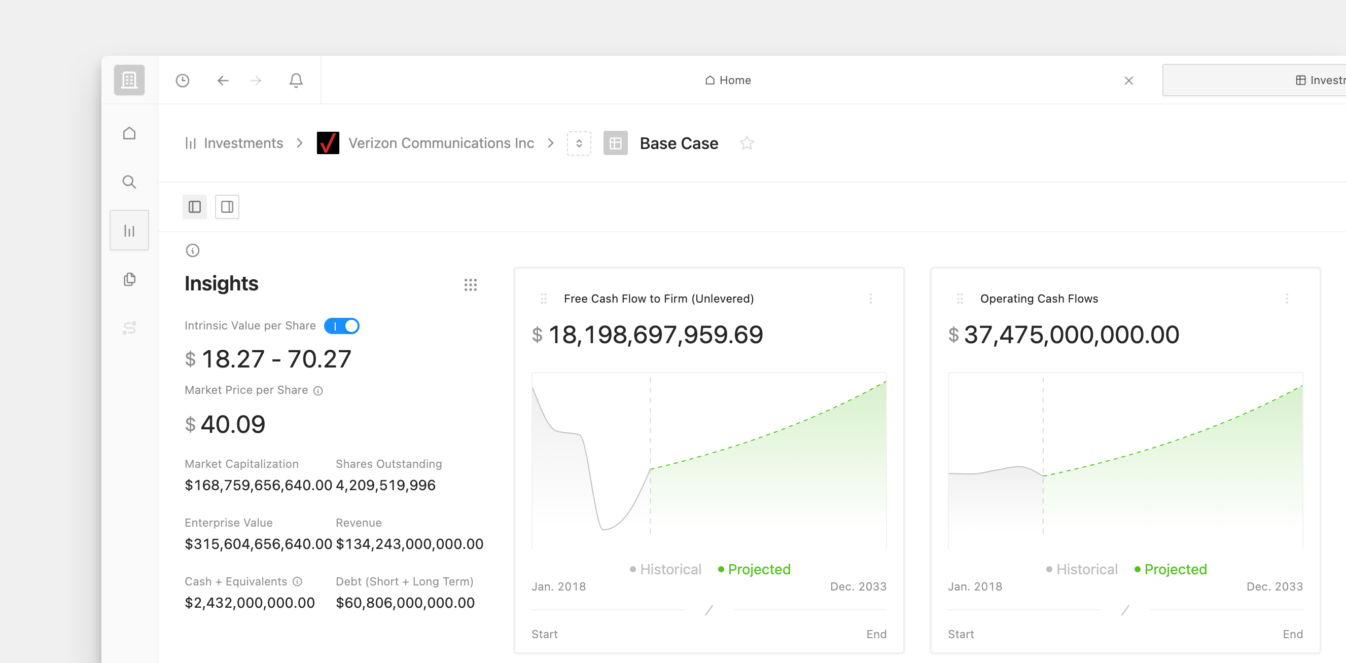 Countercyclical · Investments · Valuations · Generated Valuation chart column countercyclical design enterprise finance light numbers range saas switch tabs theme toggle