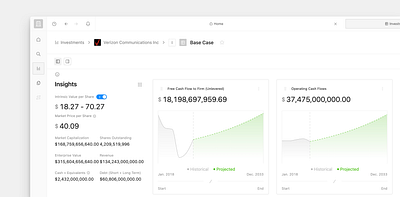 Countercyclical · Investments · Valuations · Generated Valuation chart column countercyclical design enterprise finance light numbers range saas switch tabs theme toggle