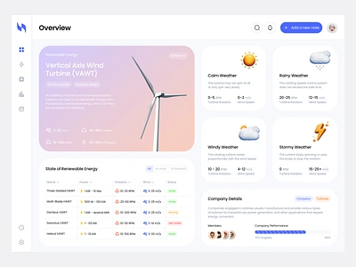 Renewable Energy Dashboard blue clean design collorfull dashboard gradient purple renewable energy ui ux