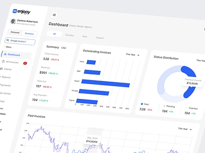 Invoice Dashboard - Enjooy Design analytics barchart bill chart dashboard data visualization enjooy enjooydesign enjooydesignsystem enjooyui invoices line piechart statistics transaction ui ux