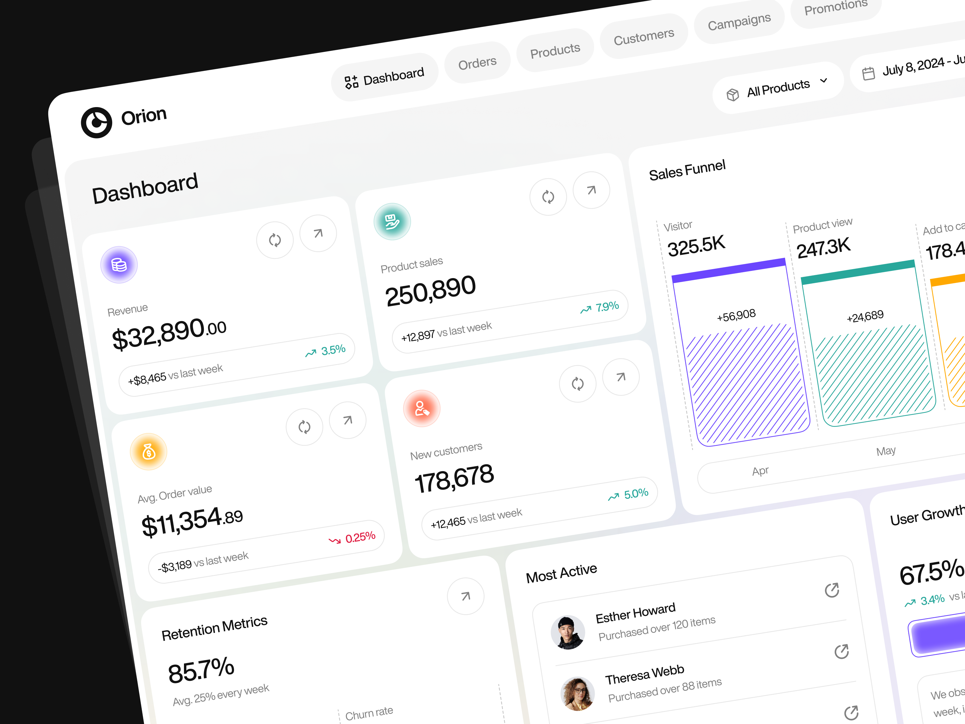 Example of Intuitive & Scalable Dashboard Design