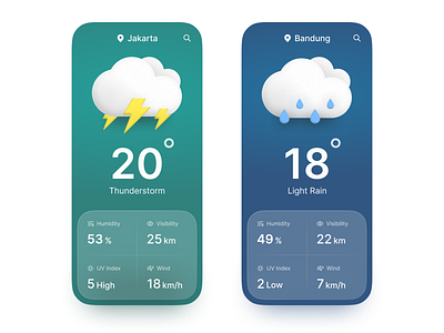 Weather App Exploration design figma gradient illustration mobile app ui ux weather weather app