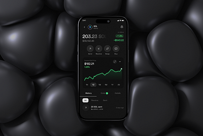 Crypto Details Page for Trust Wallet crypto crypto currency crypto wallet design mobile app ui ux wallet
