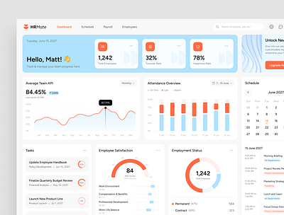 HRMate – HR Management Admin Dashboard admin dashboard efficienthr employee management figma template hr professionals hr solution hrmanagement hrmate human resoures intuitive interface performance tracking productivityboost sleek design ui inspiration ui show case ui trends user friendly workflow optimization