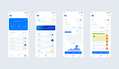 Digital Wallet Application Design ui design ux design