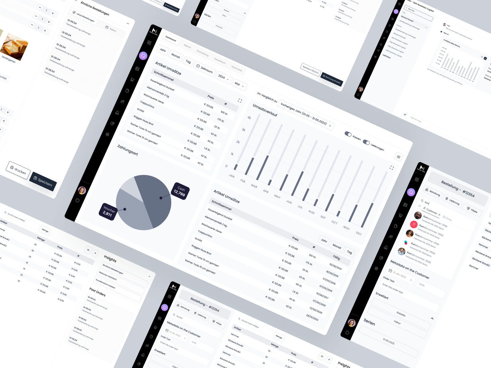 Example of Dashboard Design (Data & Analytics)