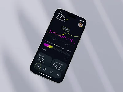 Health App 3d ai analytics app b2b charts dashboard data ios app kpi linechart saas statistics ux