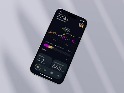 Health App 3d ai analytics app b2b charts dashboard data ios app kpi linechart saas statistics ux