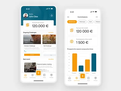 Kalisun - Energy Sector & Business Management app analy app barkahlabs business clean corporate design energy sector management minimalis mobile product design property ui ui design ux