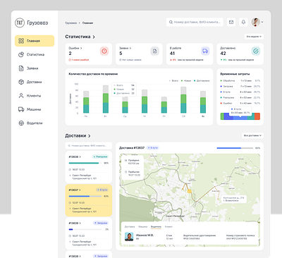 Logistics Management System Dashboard app application chart dashboard graph lms logistics logistics dashboard sidebar ui uxui web web design логистика панель управления сул