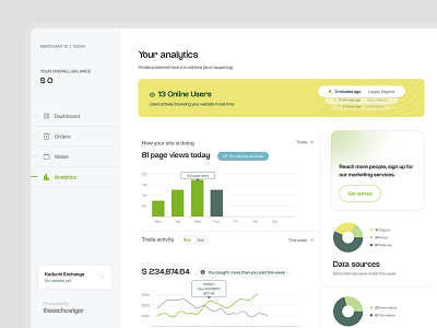 Analytics page analytics analytics dashboard analytics web design crypto analytics crypto saas saas analytics saas platform website analytics