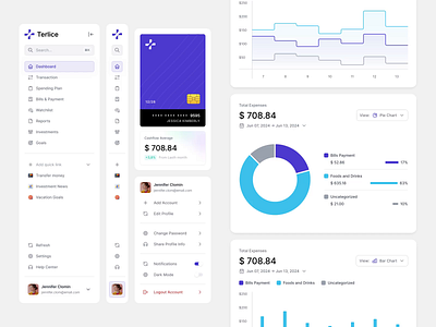 Terlice - Dashboard Finance Component animation b2b bank card charts clean component currency dashboard dipa inhouse finance financial fintech modern money navbar payment product design saas startup