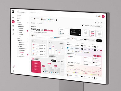 Sales Analytics Dashboard design interface product service startup ui ux web website